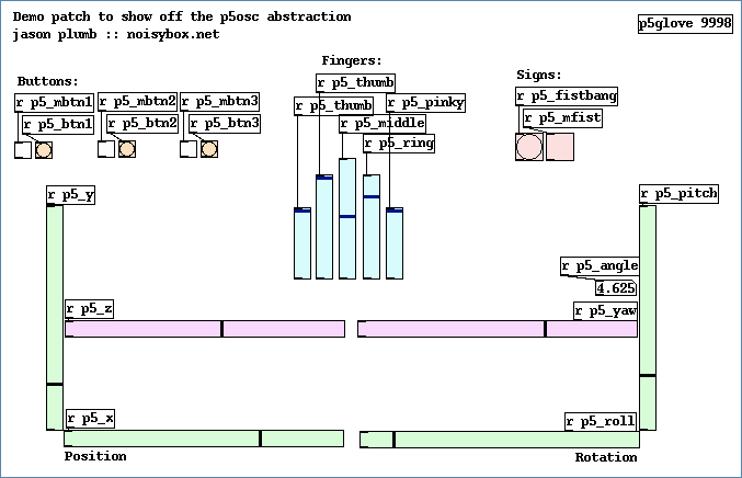 p5glove demo pd